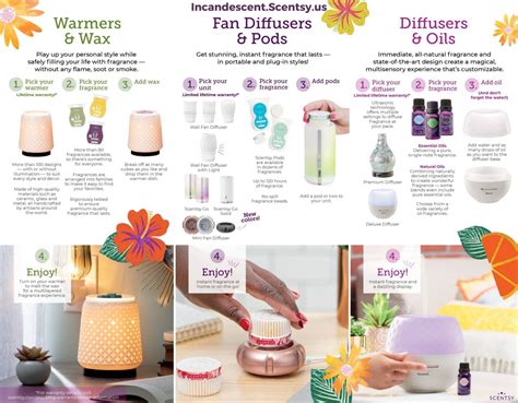 Www scentsy com - Harry Potter™. Disney Alice in Wonderland. NFL Collection. Scooby-Doo™ Collection. Mickey Mouse & Friends. 